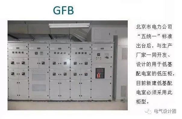 C0m 配电室中有哪些类型的低压配电柜电压？配电柜主要内部组件是什么？