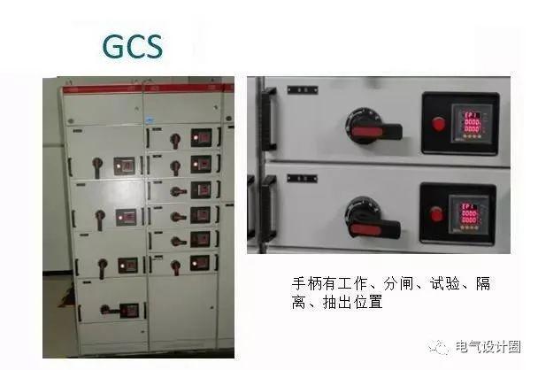 C0m 配电室中有哪些类型的低压配电柜电压？配电柜主要内部组件是什么？