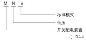 qingyuleav 基本知识|低电压开关柜的常见机柜类型及其功能特性