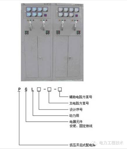WWW 电力工程技术独家分析—开关柜图形分析