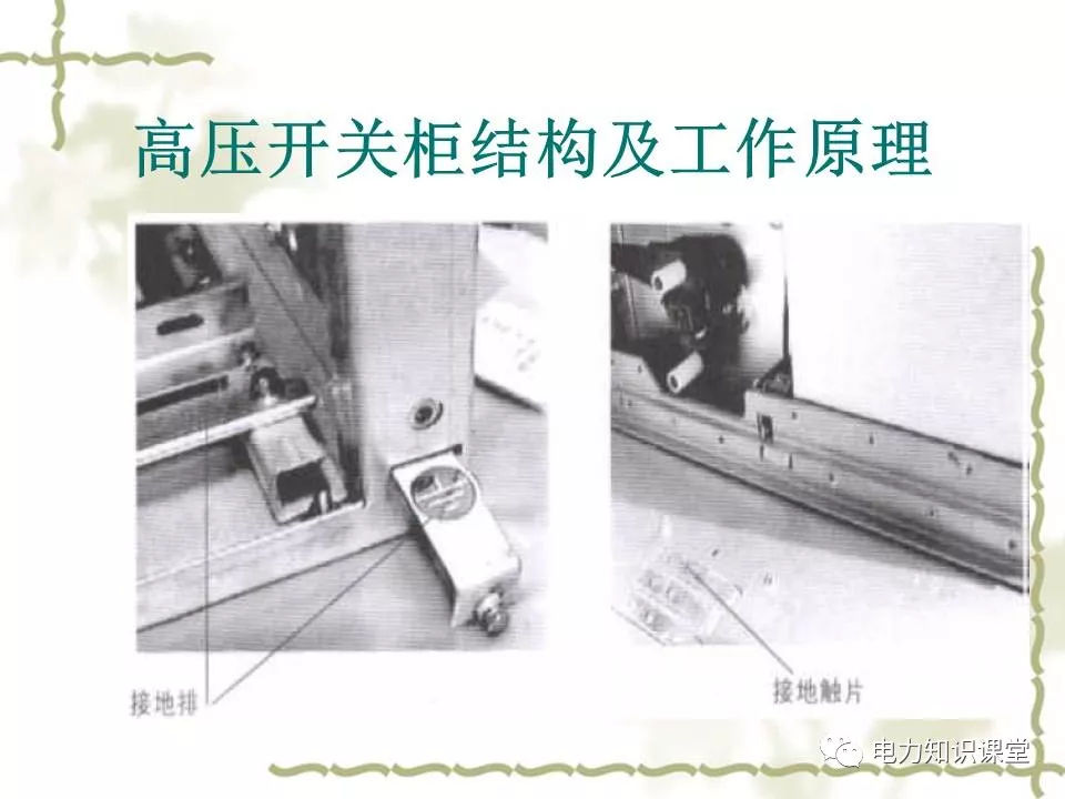 WWW 高压开关柜结构和工作原理