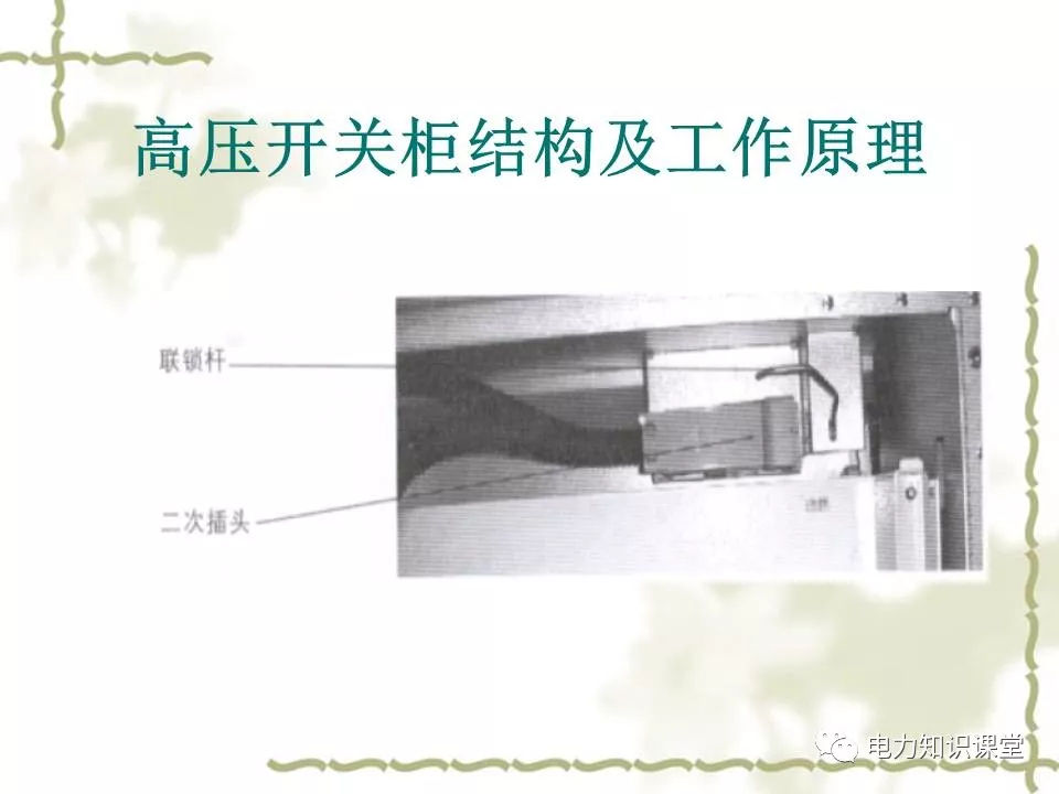 WWW 高压开关柜结构和工作原理