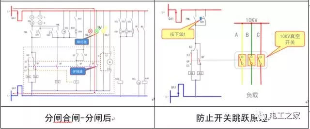 WWW 文本分析10KV开关柜