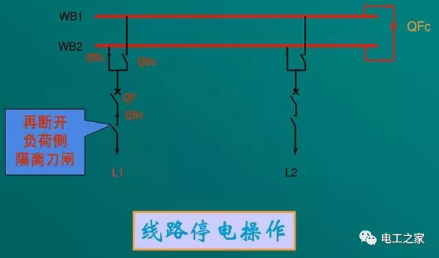WWW 文本分析10KV开关柜