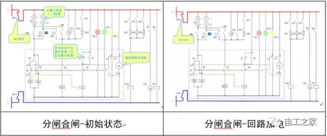 WWW 文本分析10KV开关柜