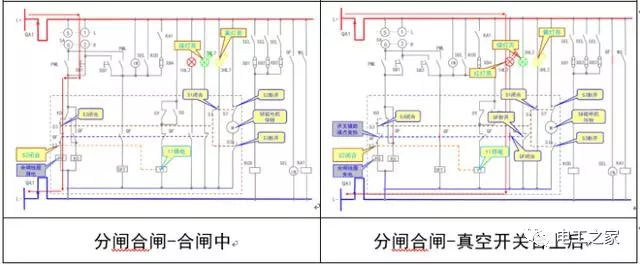 WWW 文本分析10KV开关柜