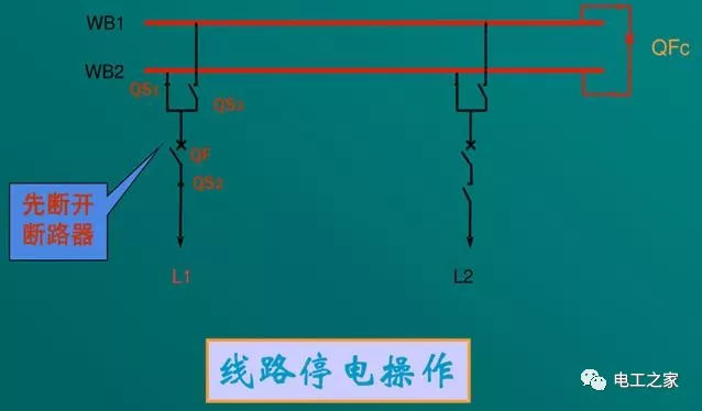 WWW 文本分析10KV开关柜