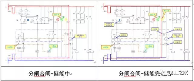 WWW 文本分析10KV开关柜