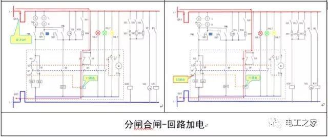 WWW 文本分析10KV开关柜