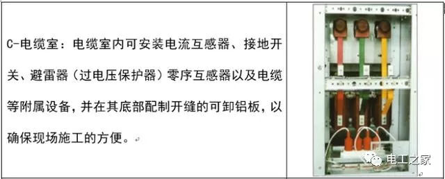 WWW 文本分析10KV开关柜