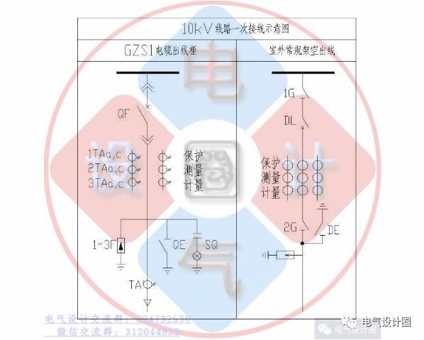 av在线视屏一区二区 你知道高压柜和低压柜的原理吗？让我们看看高低压开关柜的原理图