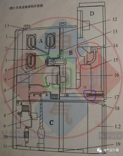av在线视屏一区二区 你知道高压柜和低压柜的原理吗？让我们看看高低压开关柜的原理图