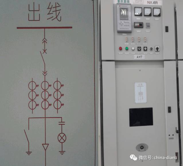 av在线视屏一区二区 这是干货！！10KV配电室开关柜及其功能，图形分析！！