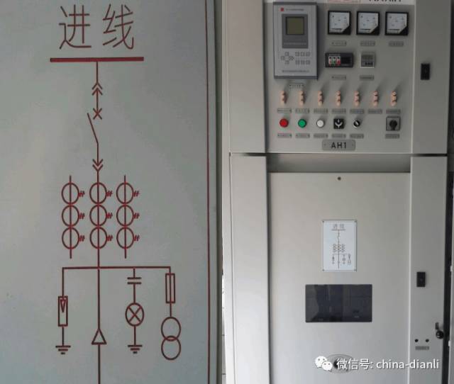 av在线视屏一区二区 这是干货！！10KV配电室开关柜及其功能，图形分析！！