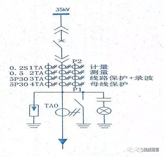 C0m 高压开关柜二次图阅读说明，电气人员必须阅读该图~