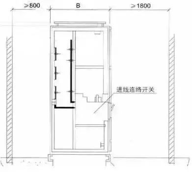av在线视屏一区二区 低电压开关柜不同类型型号！