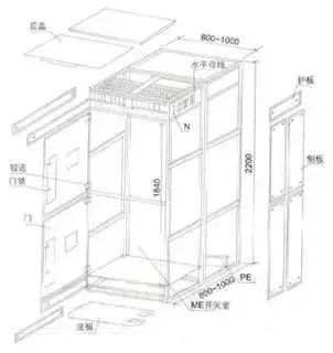 av在线视屏一区二区 低电压开关柜不同类型型号！