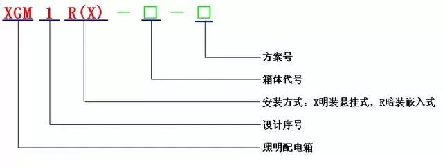 av在线视屏一区二区 低电压开关柜不同类型型号！