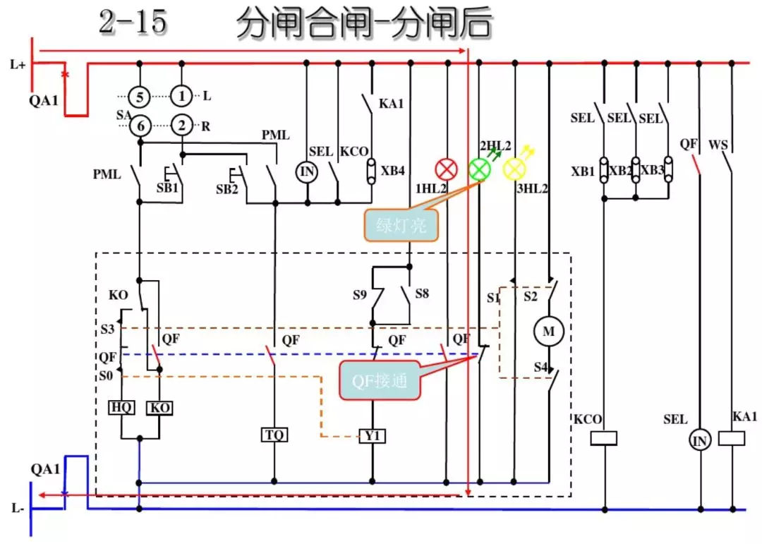 WWW 开关柜次级电路，图形分析！！