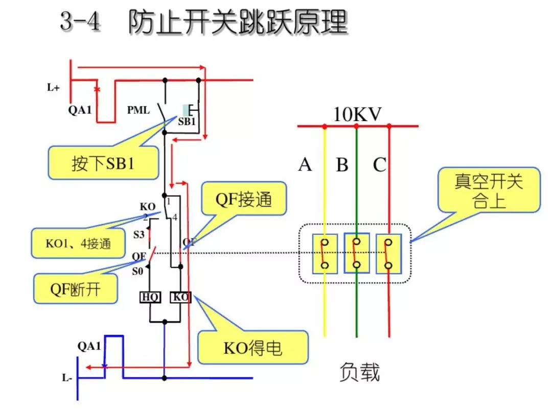 WWW 开关柜次级电路，图形分析！！
