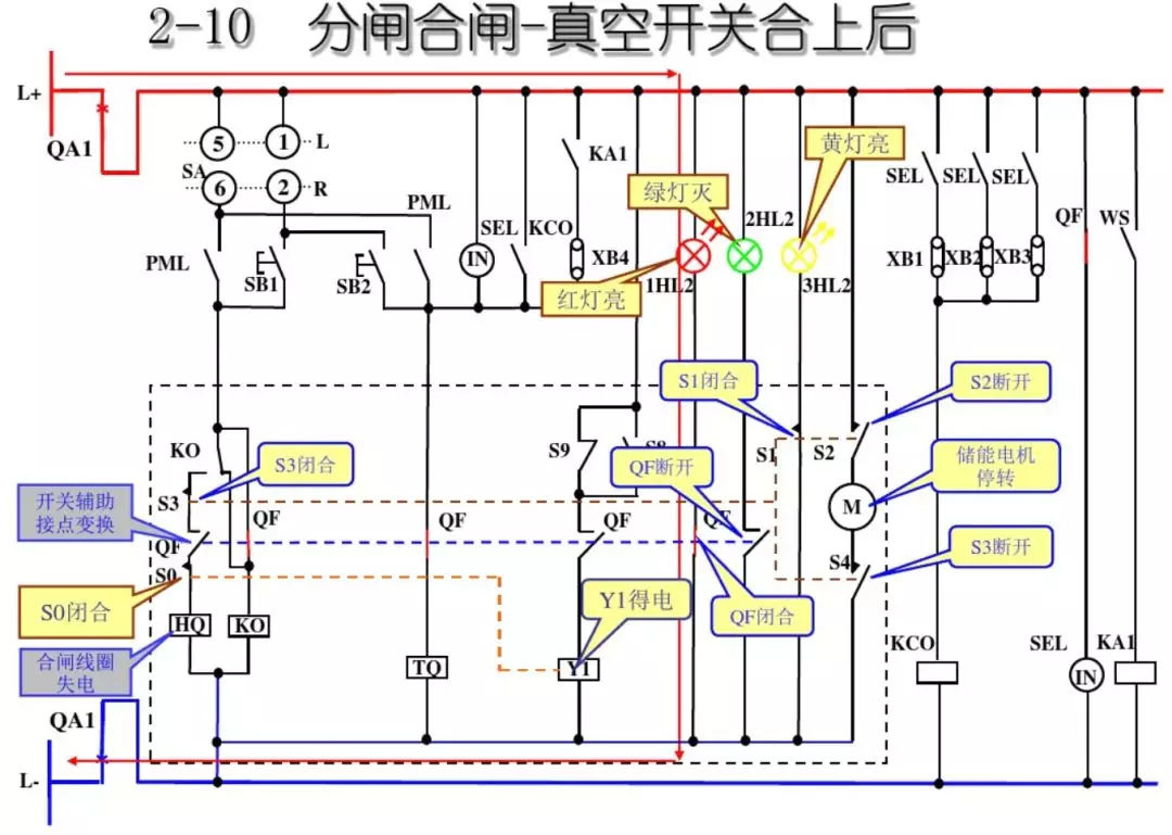 WWW 开关柜次级电路，图形分析！！