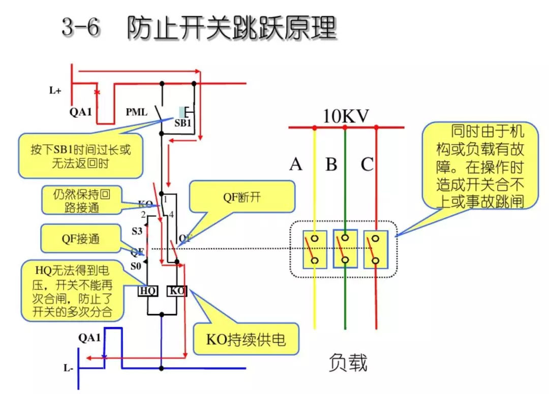 WWW 开关柜次级电路，图形分析！！