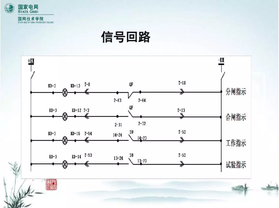 WWW 开关柜次级电路，图形分析！！