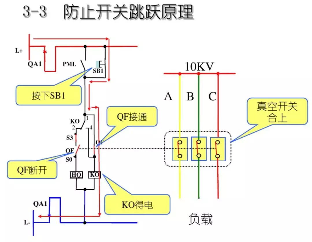 WWW 开关柜次级电路，图形分析！！