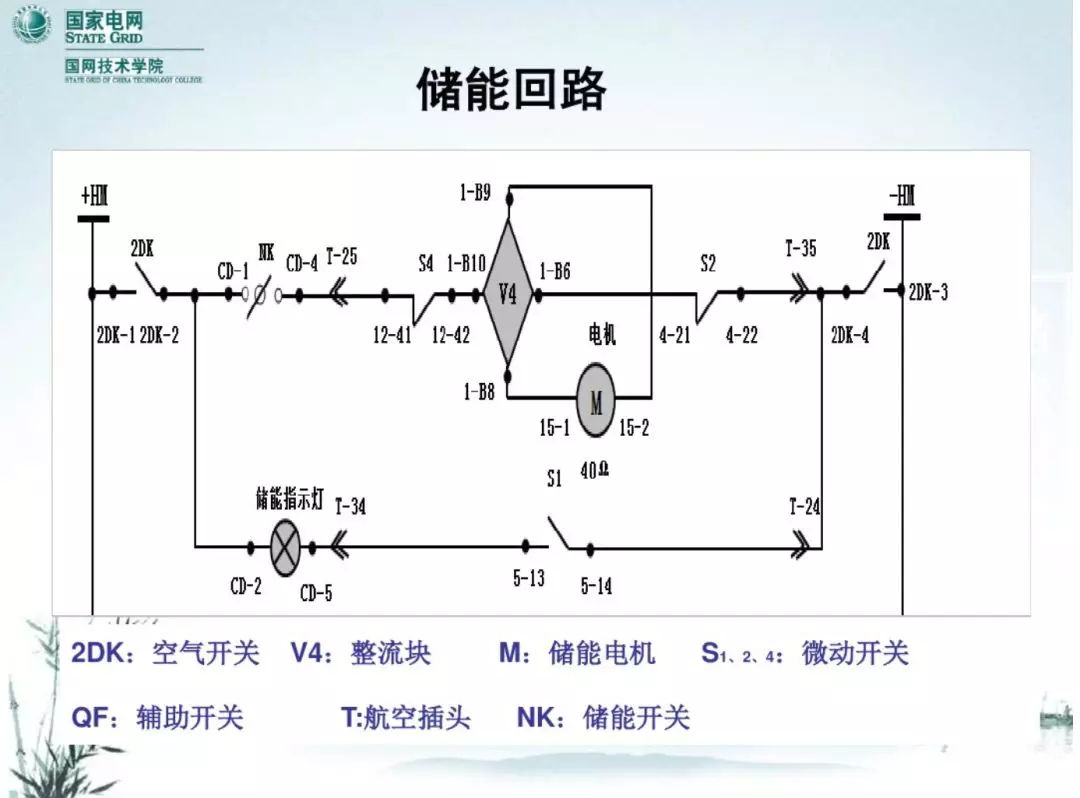 WWW 开关柜次级电路，图形分析！！