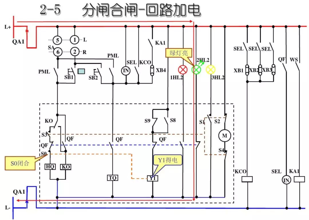 WWW 开关柜次级电路，图形分析！！