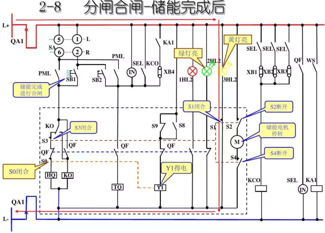 WWW 开关柜次级电路，图形分析！！