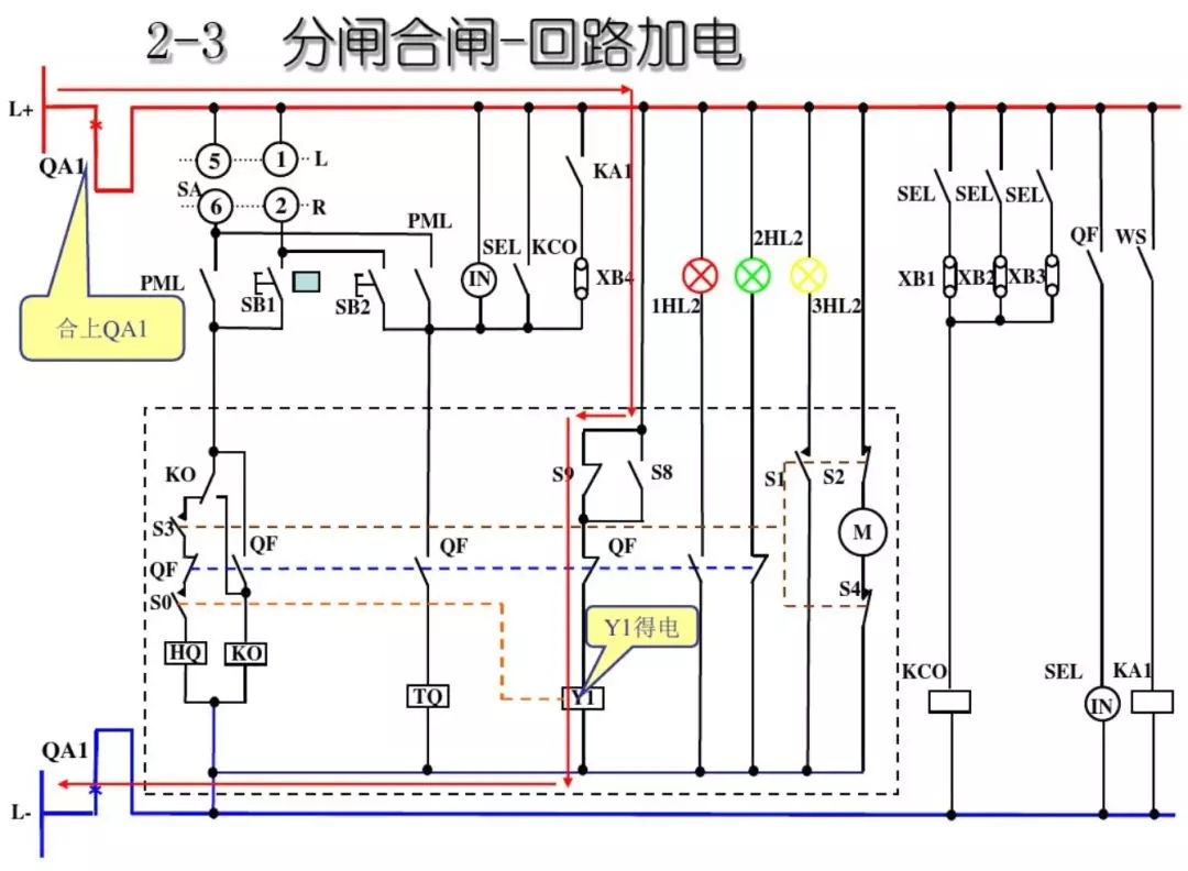 WWW 开关柜次级电路，图形分析！！