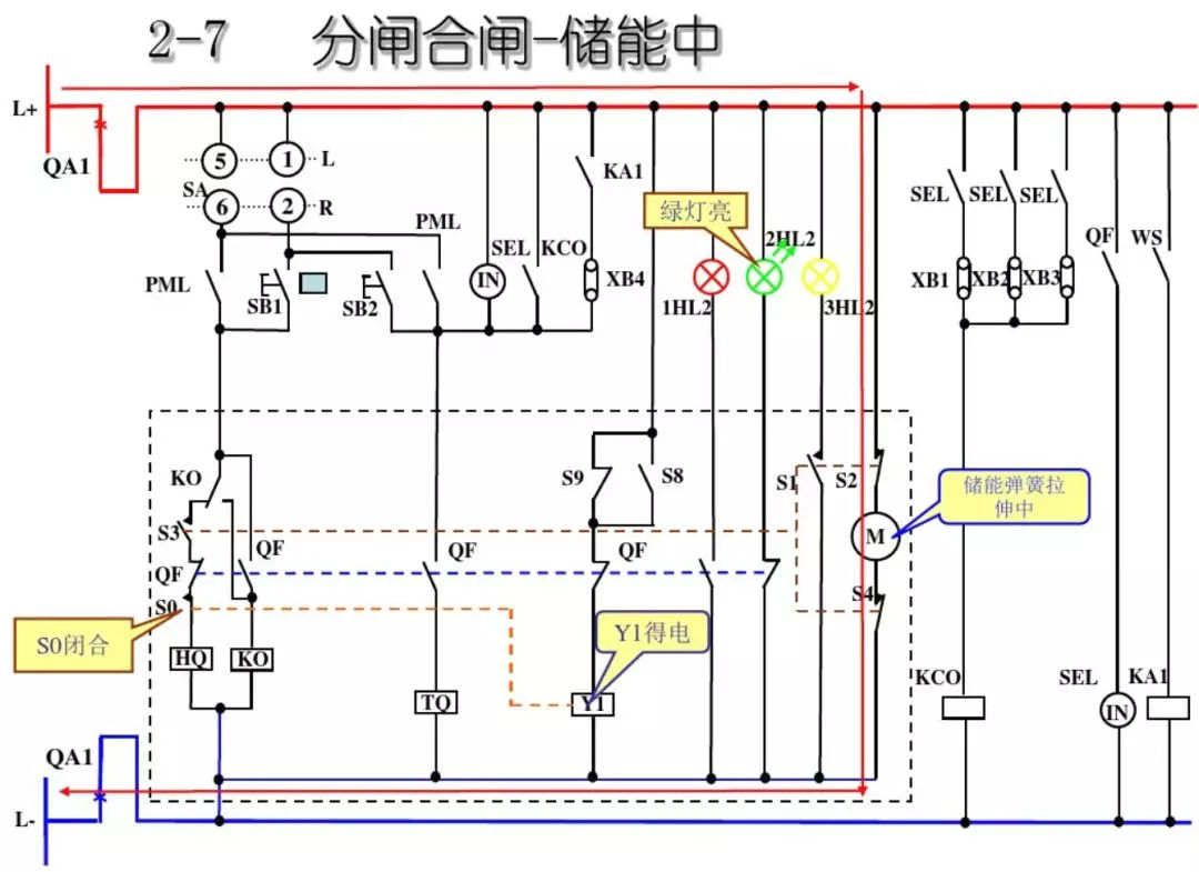 WWW 开关柜次级电路，图形分析！！