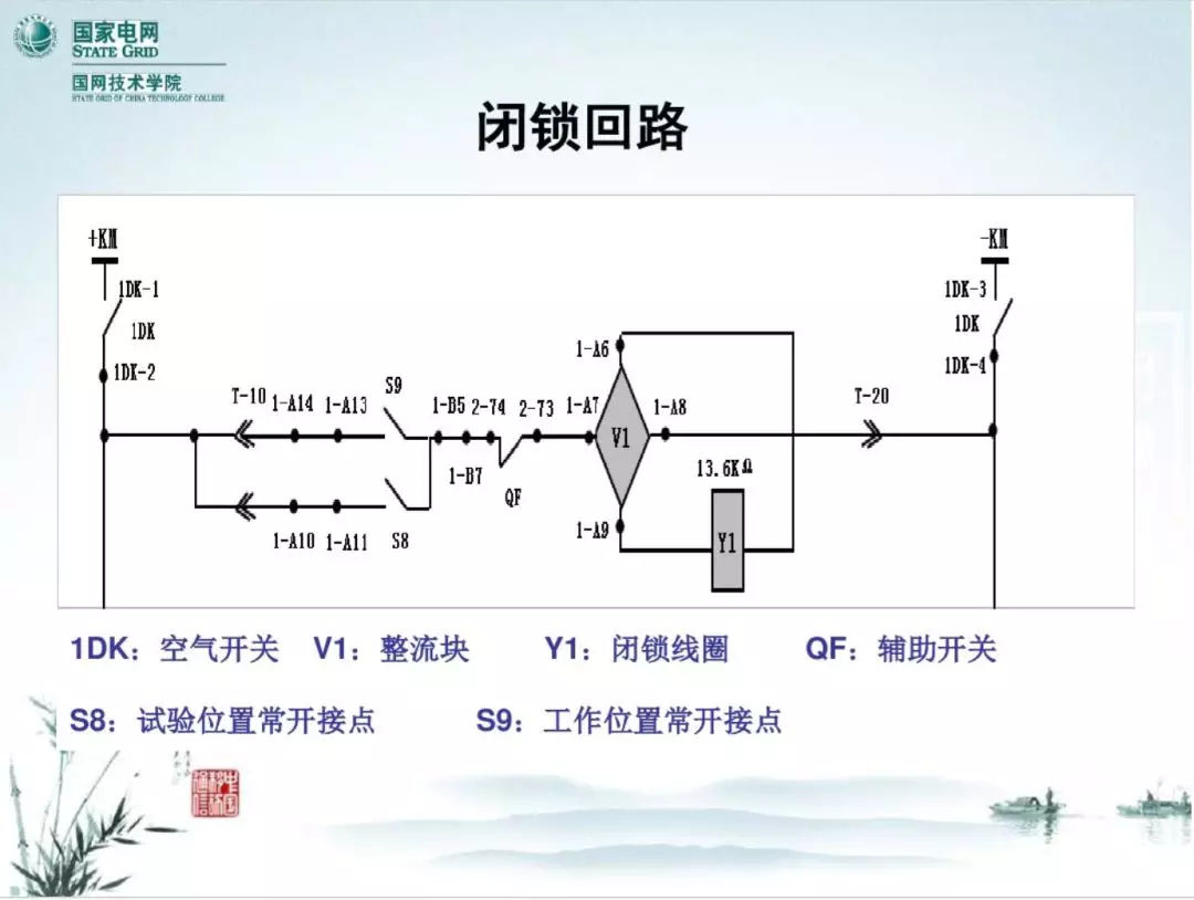 WWW 开关柜次级电路，图形分析！！