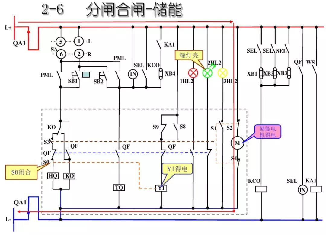 WWW 开关柜次级电路，图形分析！！