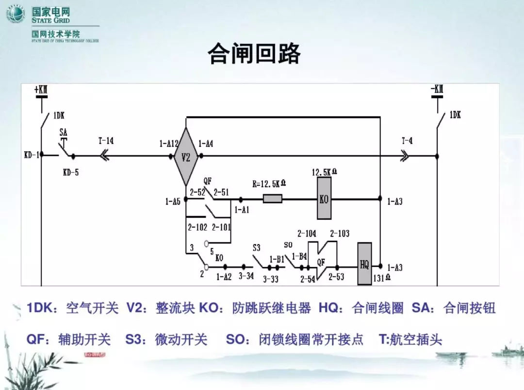 WWW 开关柜次级电路，图形分析！！