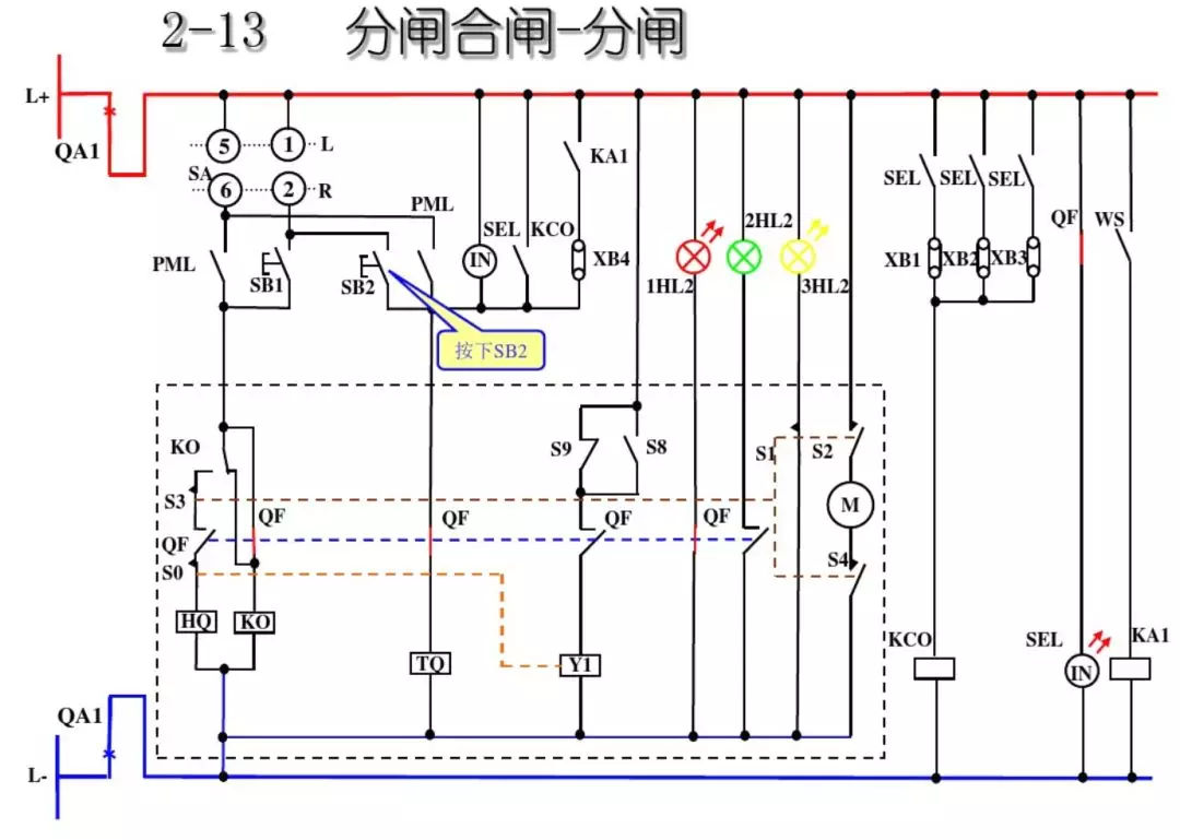 WWW 开关柜次级电路，图形分析！！