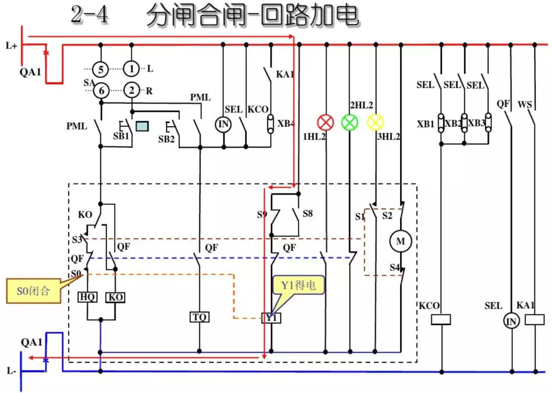 WWW 开关柜次级电路，图形分析！！