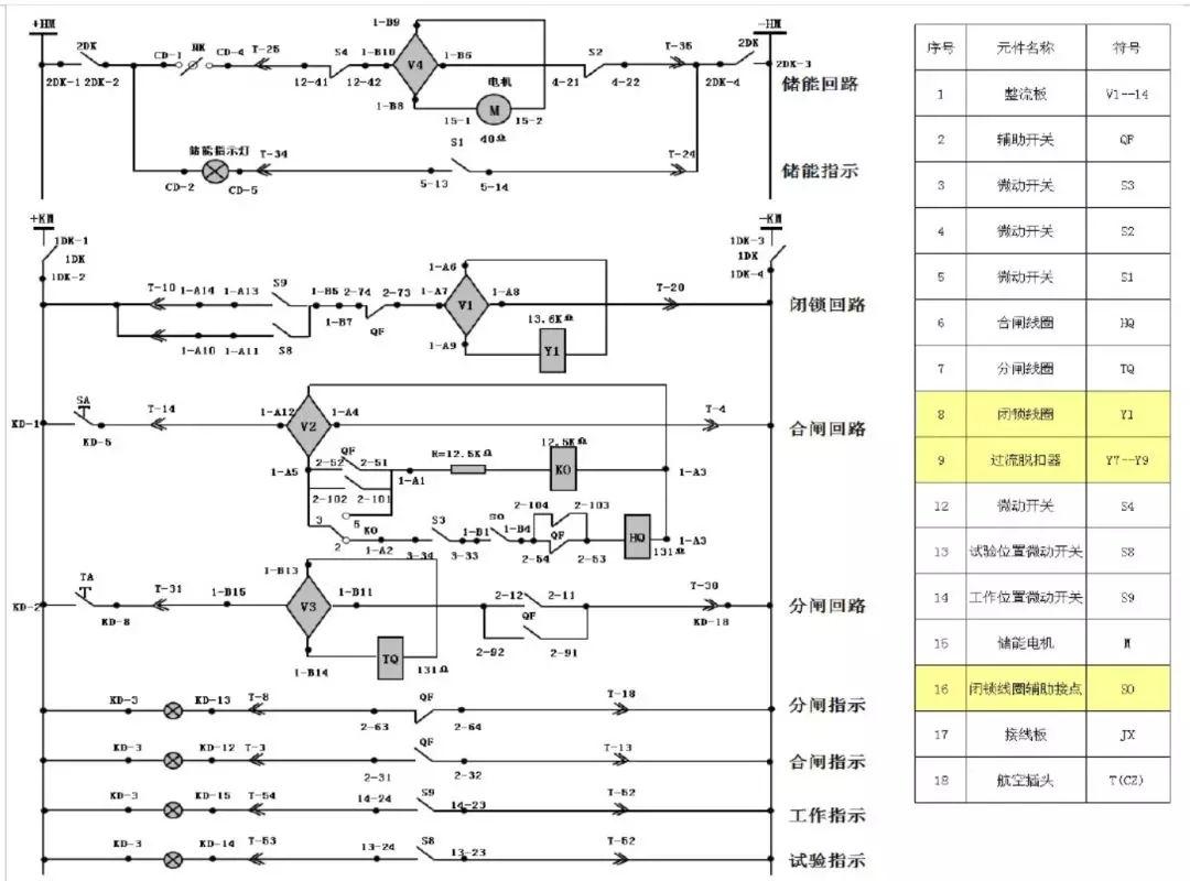 WWW 开关柜次级电路，图形分析！！