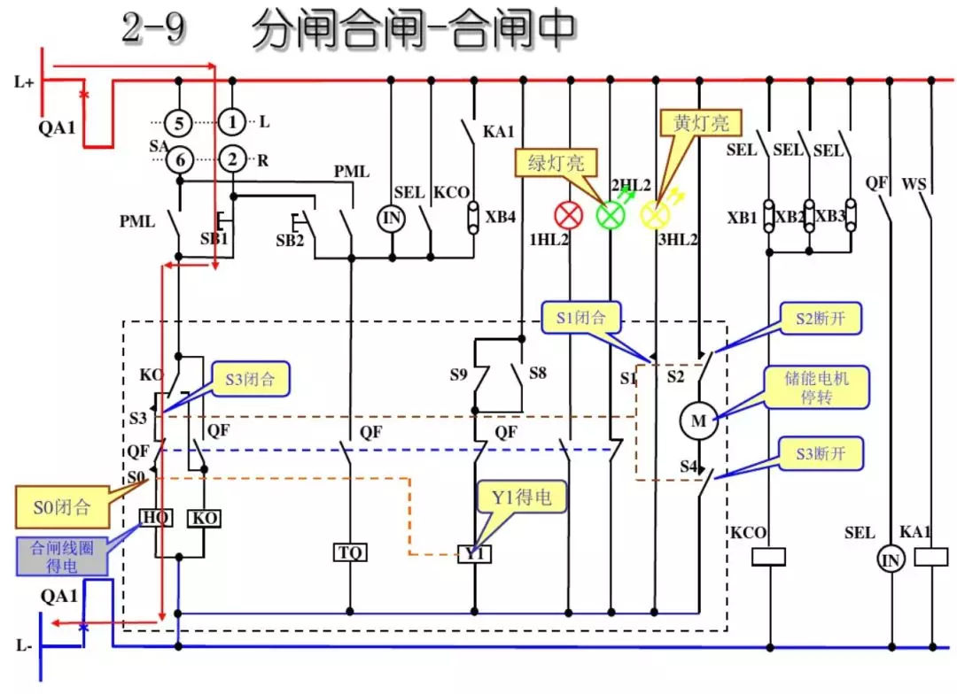 WWW 开关柜次级电路，图形分析！！