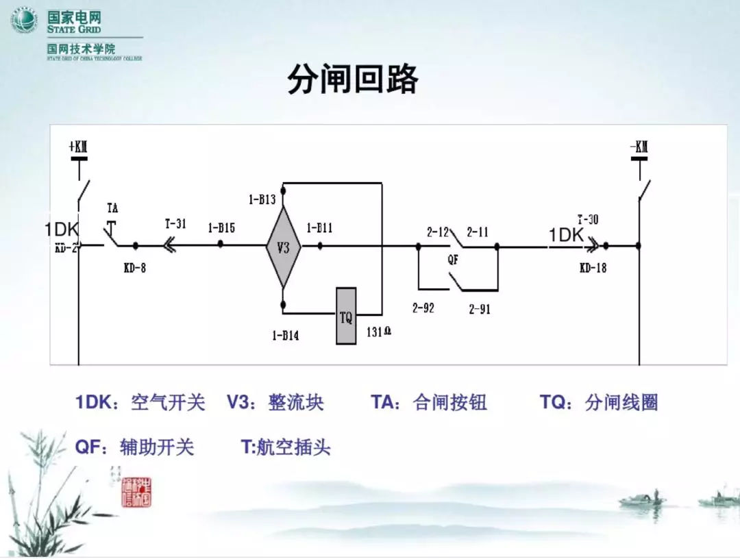 WWW 开关柜次级电路，图形分析！！