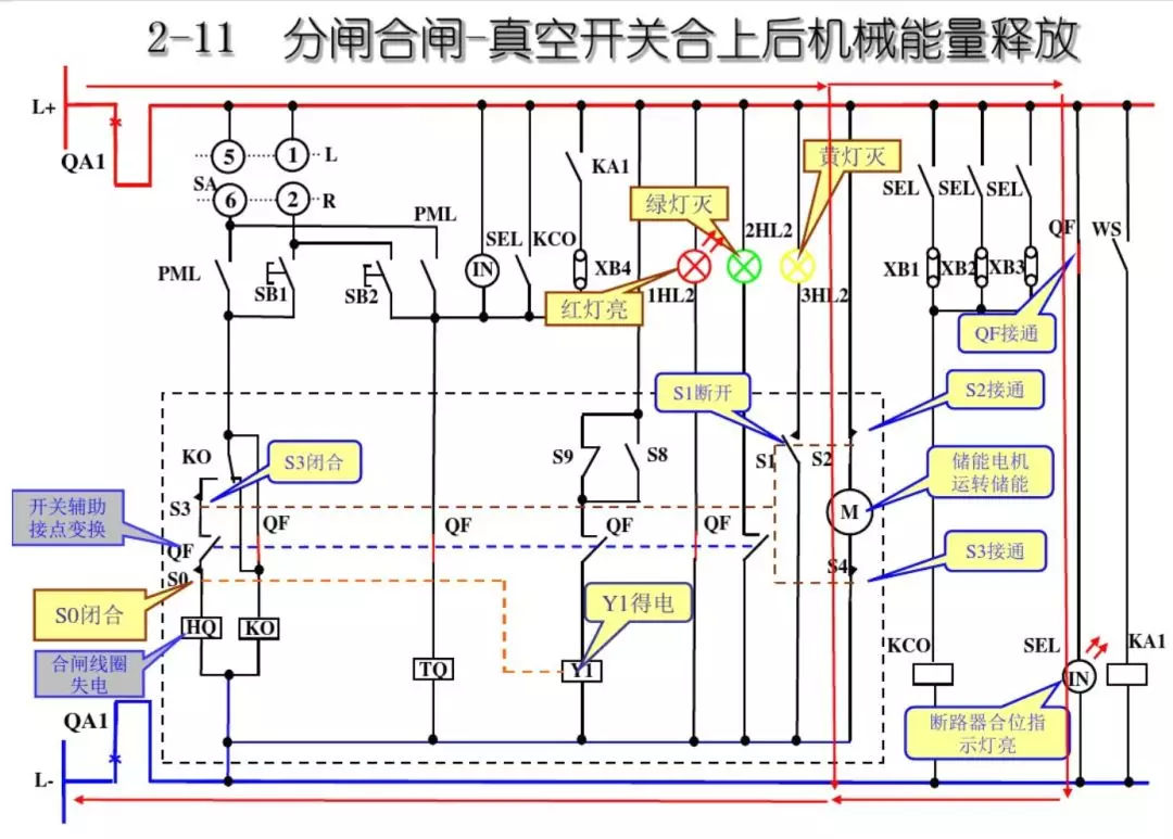 WWW 开关柜次级电路，图形分析！！