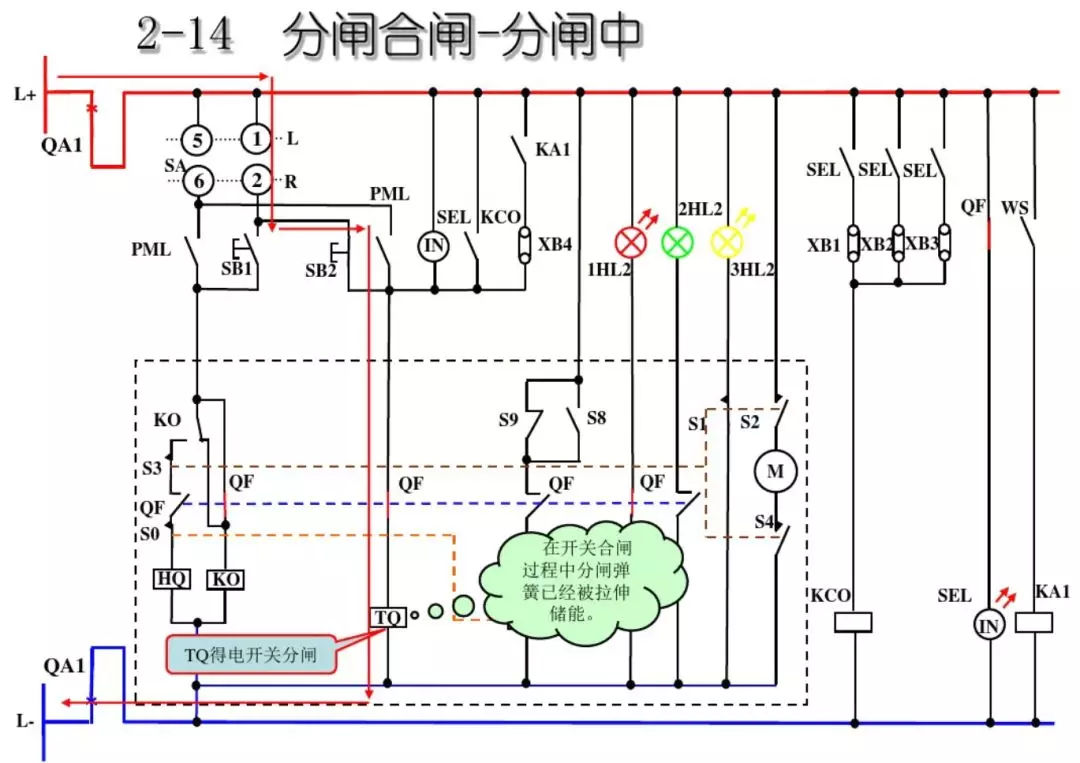 WWW 开关柜次级电路，图形分析！！
