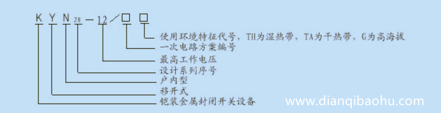 WWW 10KV高压开关柜公共型号是什么？