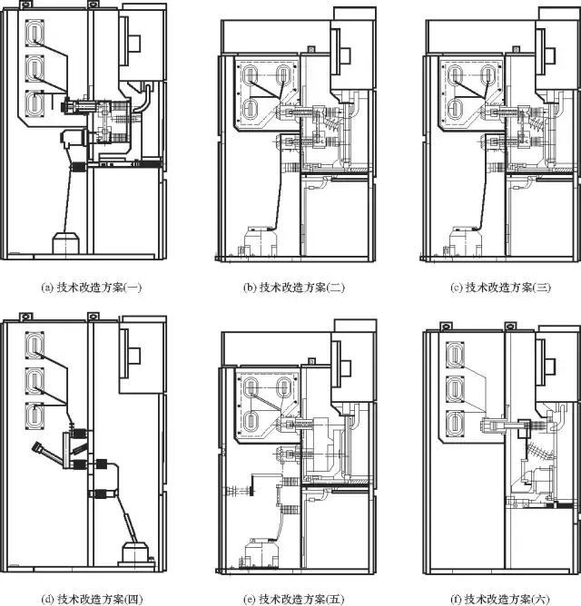 C0m 开关柜的清晰介绍、故障分析及对策
