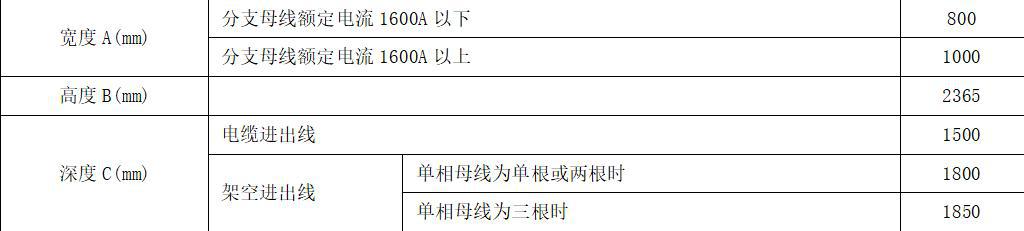 大波 完全理解KYN28A开关柜