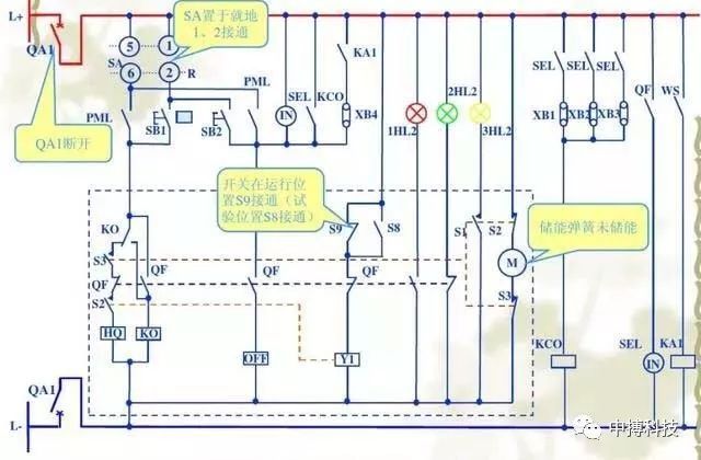 C0m 视频| 10KV高压开关柜说明