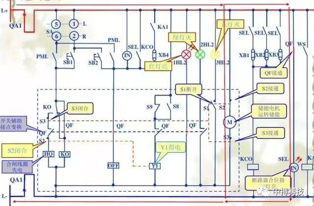 C0m 视频| 10KV高压开关柜说明