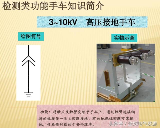 大波 10KV开关柜内部功能手车结构已充分说明，易于理解！