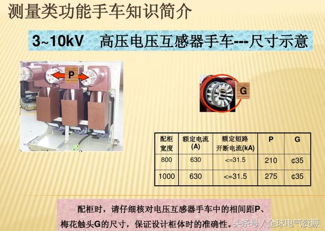 大波 10KV开关柜内部功能手车结构已充分说明，易于理解！
